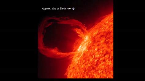 What is a Solar Prominence? - YouTube