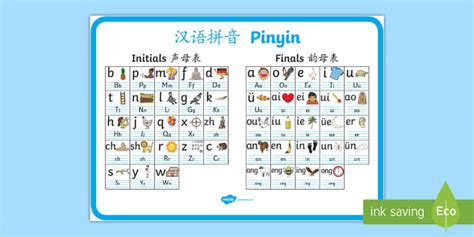 Hanyu Pinyin for Children Display Poster - Twinkl