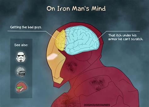 Iron Man Funny Quotes. QuotesGram