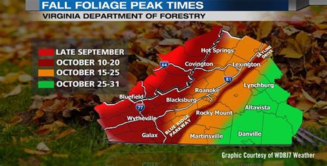 2016 Fall Color Schedule for Virginia's Blue Ridge