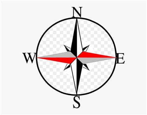 Compass South Clipart East West North Logo Transparent - North South East West Compass Png, Png ...