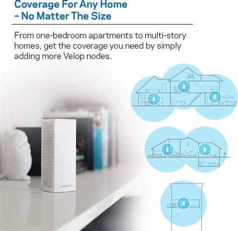 Linksys Velop Intelligent Mesh WiFi System, Tri-Band, 1-Pack White ...