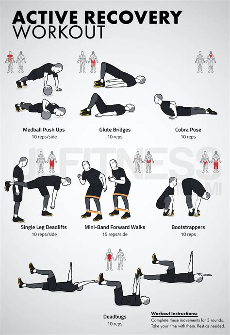 Recovery workout – Artofit