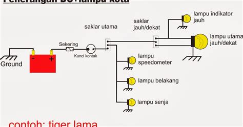 Wiring Diagram Lampu Kepala Sepeda Motor - Homecare24