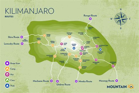 Kilimanjaro Climbing Routes