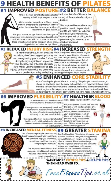 9 Health Benefits Of Pilates http://www.pinterest.com/freefitnesstips/ Pilates Training, Pilates ...