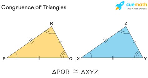 Euclids Geometry - Definition, Axioms, Postulates, Examples, FAQs