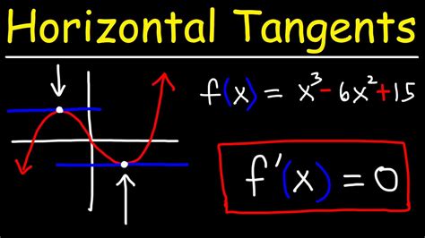 How to Find The Point Where The Graph has a Horizontal Tangent Lines Using Derivatives - YouTube