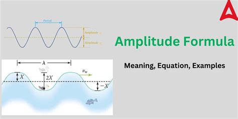 Amplitude Formula Physics in SHM, Equation, Dimensions