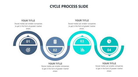 Slide Templates: Cycle Process Slide