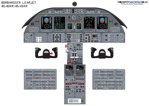 Bombardier Learjet 40/40XR/45/45XR Cockpit Poster - Etsy