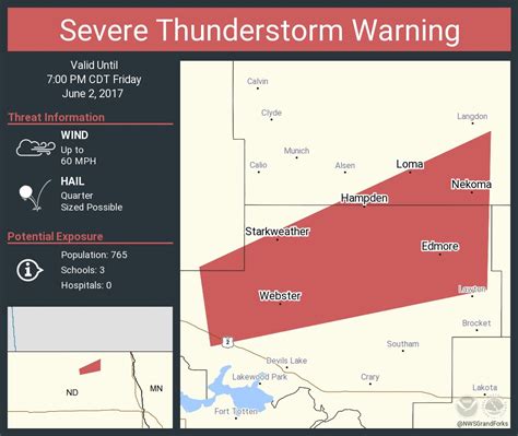 Severe Thunderstorm Warning including Edmore ND, Starkweather ND ...