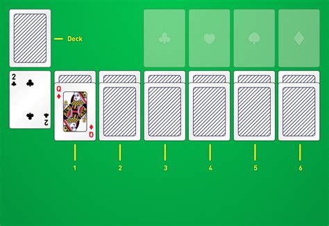 How to Play Solitaire: Rules & Set-Up [11 Illustrated Steps + Video]