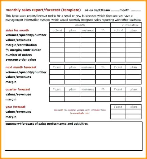 Quarterly Report Template Small Business (3 pertaining to Quarterly Report Template Small ...