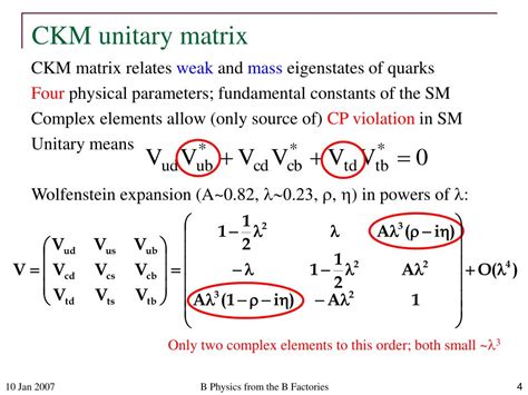 Unitary matrix - ladegseven