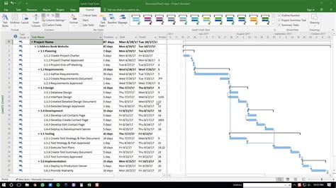 The Top 14 Online Gantt Charts To Consider For Your Business | Clickup Blog | Gantt chart, Gantt ...