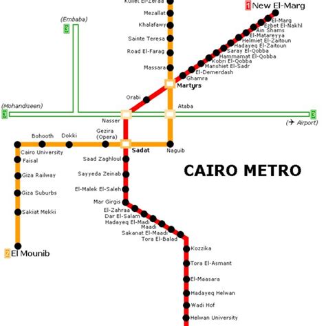 Cairo Metro network. Param 5:00-6:00 6:00-7:00 7:00-8:00 ... SAT 2 4 8... | Download Scientific ...