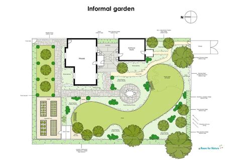 Garden design – Room for Nature