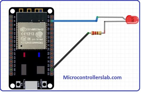 GPIO pins of ESP32 - LED Blinking example