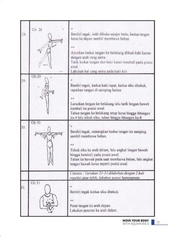 Aquarobics Exercises - Dr. Siti Baitul Makarraomah, S.Si., M.Si.Med. by Fatchurrozzy - Issuu