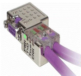 Profibus Cable Connector And Termination Tips - Bank2home.com