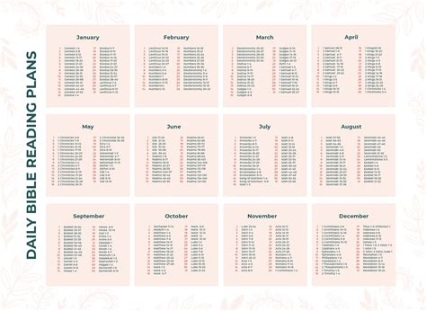 Bible Reading Plans - 10 Free PDF Printables | Printablee