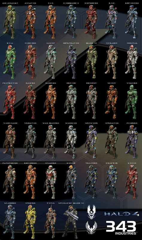 Halo 4 Spartan Compilation by Labj on DeviantArt