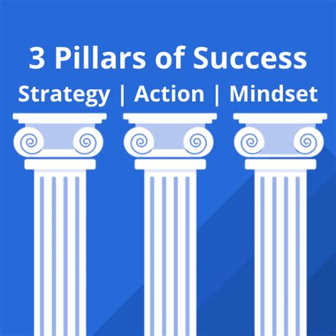 Three Pillars of Success – Michael Dill Action Coach