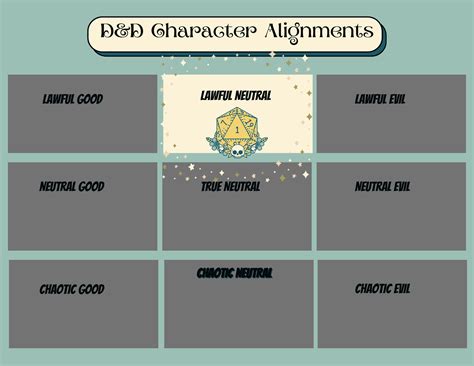 Lawful Neutral: Tropes, Examples, and How to Best Use this Alignment - Partners in Fire