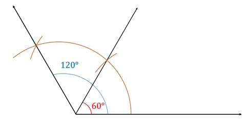 Bisecting a 120 degree angle gives degree angle.