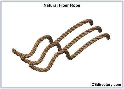 High Strength Ropes: Types, Materials Used, Uses