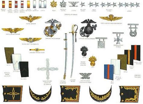 Marine Officer Insignia. | Marine corps, United states marine corps ...