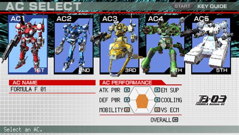 Armored Core: Formula Front - Extreme Battle Screenshots for PSP - MobyGames