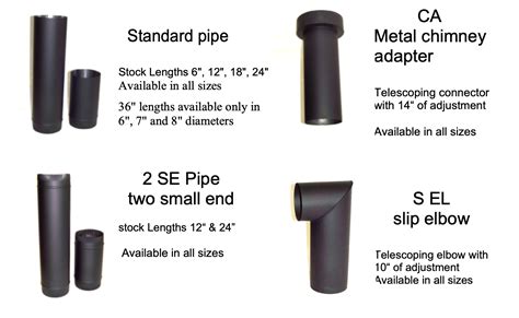 Thompson & Anderson 22 Gauge Single-Wall Wood Stove Pipe (Made in Maine ...