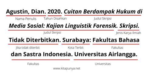 Cara menulis daftar pustaka sumber dari internet - snopars