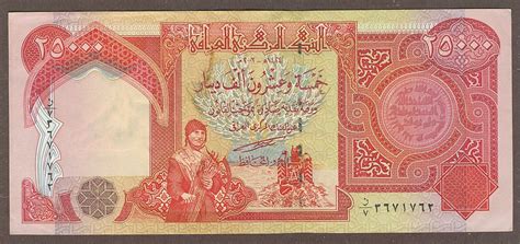 New Iraqi Dinar Notes Released - Three Zeros Still