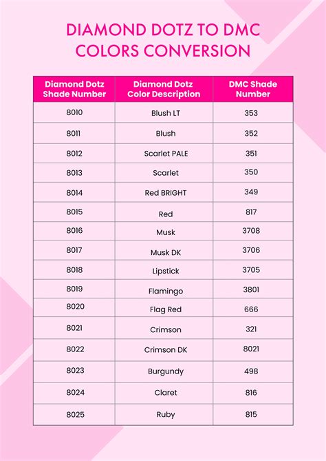 Diamond Dotz To Dmc Colors Conversion Chart in Illustrator, PDF - Download | Template.net