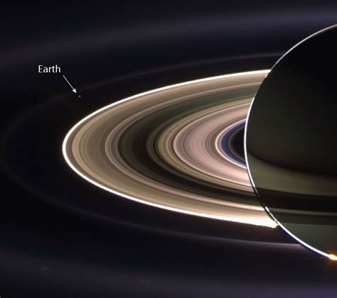 SMILE, Cassini to take picture of Earth from Saturn | KnowledgeOrb