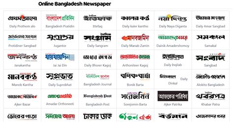 Online Bangla Newspaper List 2024 | All Bangla Newspaper Today ...