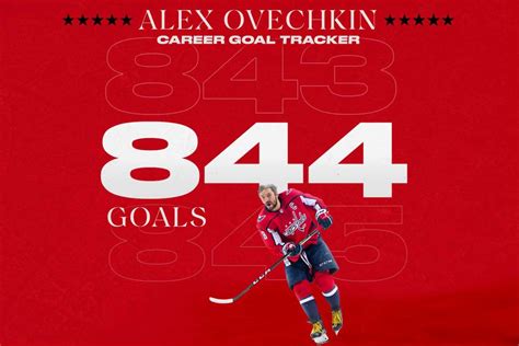 Alex Ovechkin is now 50 goals away from tying Wayne Gretzky for the NHL ...