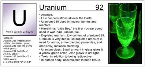 Depleted Uranium, Hiroshima, Bottle, Flask, Jars