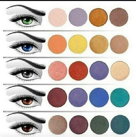 COLORS FOR YOUR EYES... The key to your personal eye color wheel ...