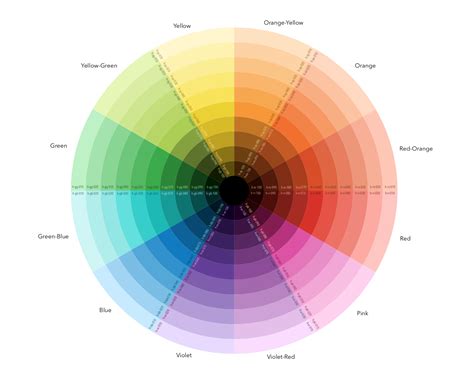 GitHub - Esri/calcite-colors: Esri's official color documentation repository that is leveraged ...