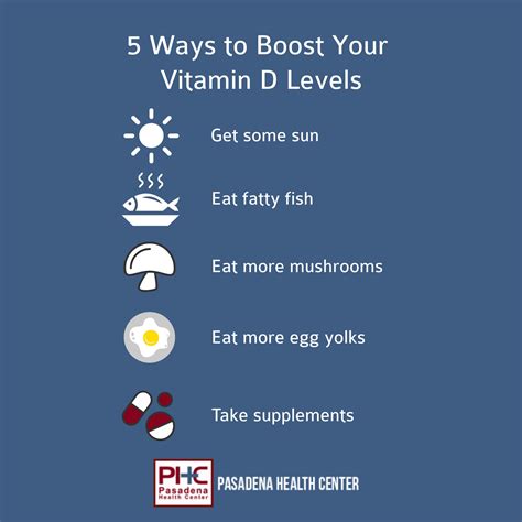 Boosting Your Vitamin D Levels: 5 Tips | Pasadena Health Center