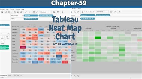 How Do I Create A Heat Map In Tableau - Printable Online