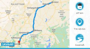 Jaipur to Udaipur itinerary for a fantastic road trip!