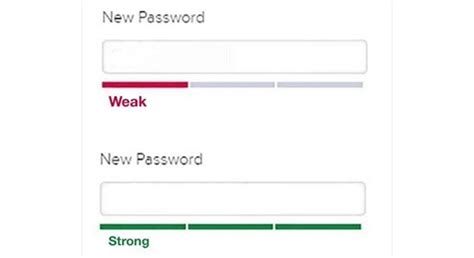 Weak vs. Strong Password Memes - StayHipp