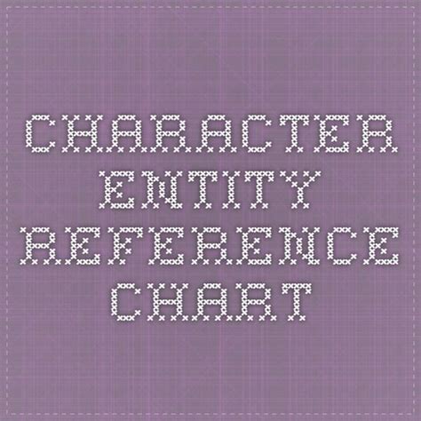 Character Entity Reference Chart | Reference chart, Chart, Reference