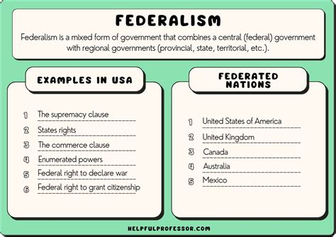 Federal Government Examples