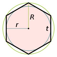 Hexagon - Wikipedia